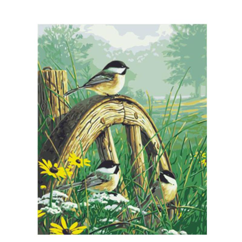 Birds in Garden painting